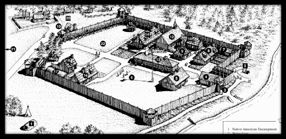 Fort Michilimackinac