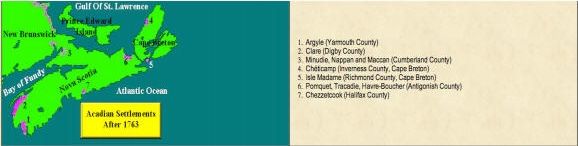 Acadian Settlements after 1763