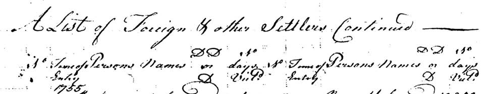 Heading - Victual List 1755