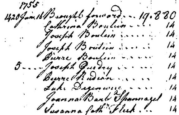 Sample of family names on the Victual List
