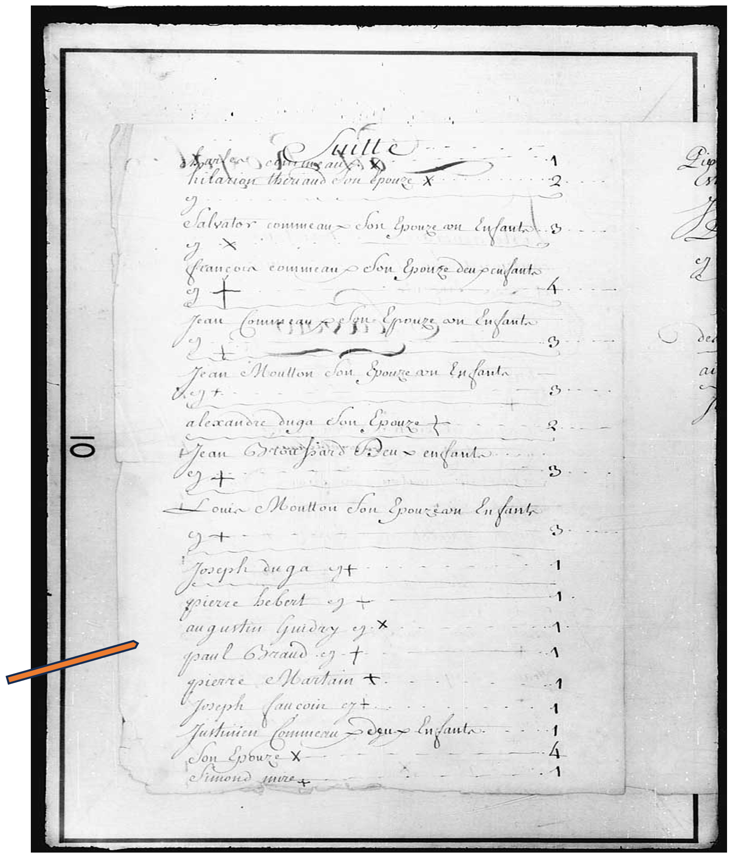 Augustin Guédry dit Grivois Founder of Chéticamp (Saint-Alphonse de Clare)