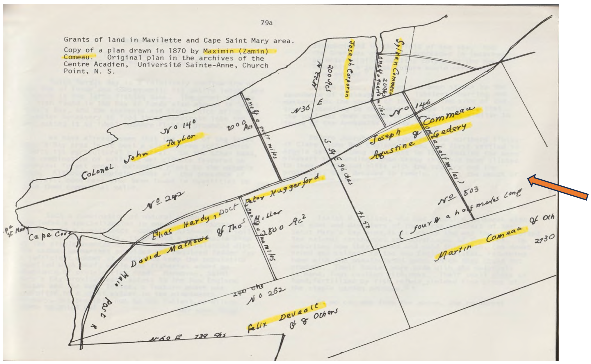 Augustin Guédry dit Grivois Founder of Chéticamp (Saint-Alphonse de Clare)