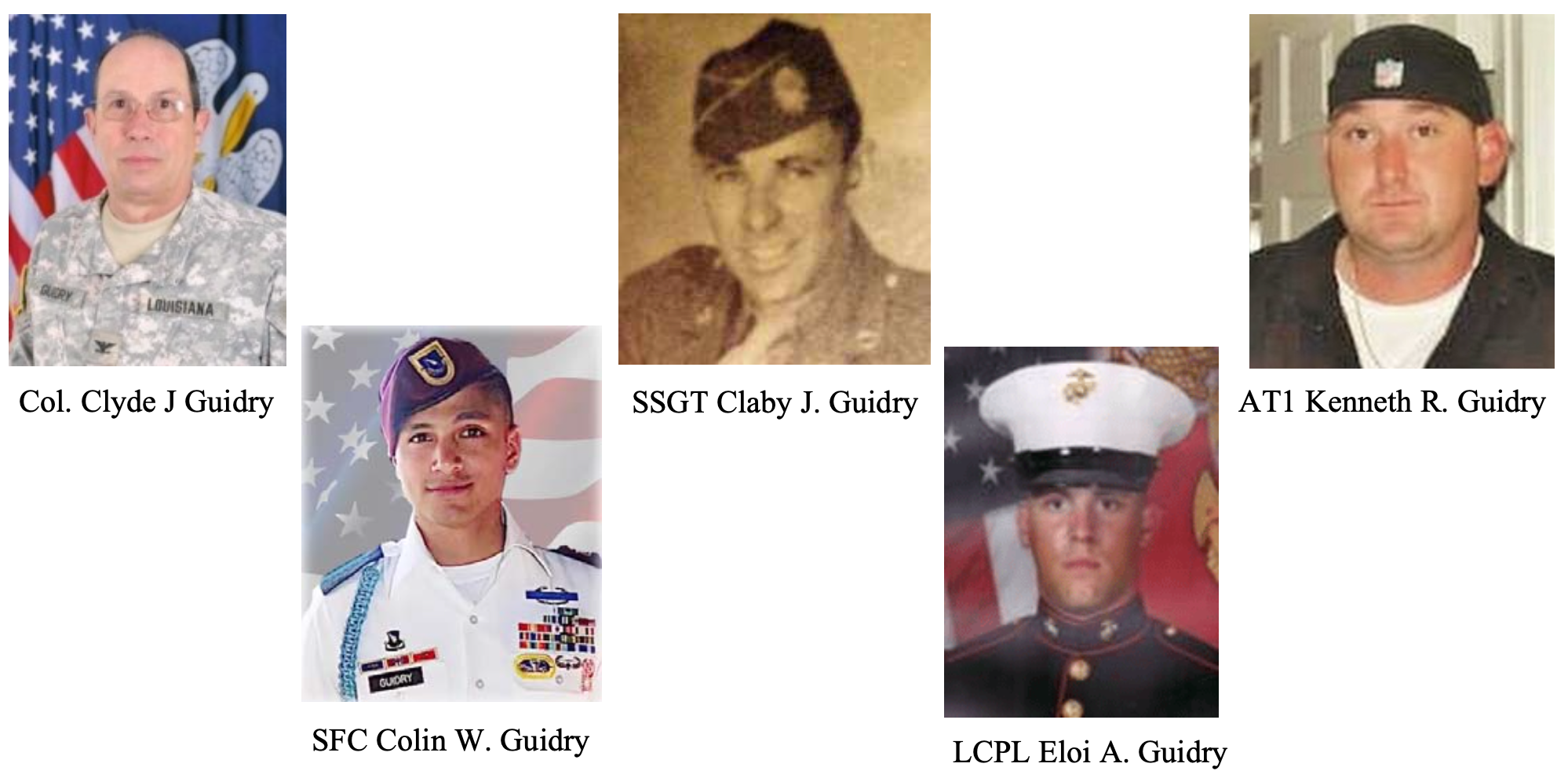 Guédry and Petitpas Military Who Have Paid the Ultimate Sacrifice - An Update